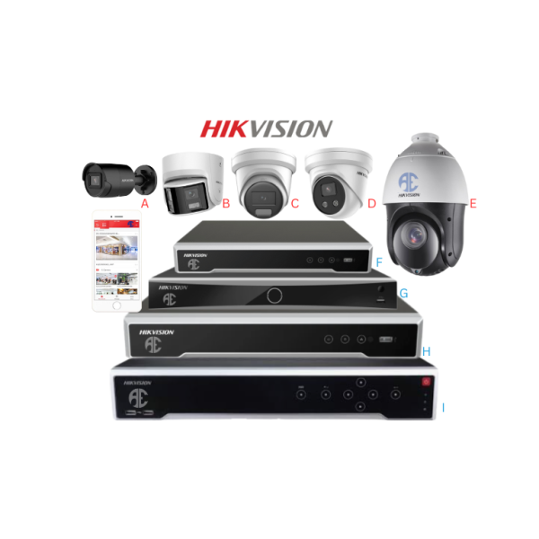 Create Your Own CCTV Kit -Installation Included