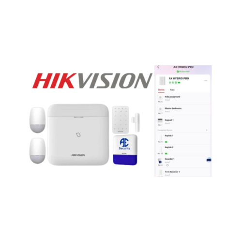 Hikvision Alarm