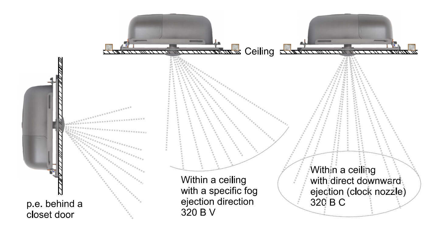 Fog Bandit 320 hidden wall and ceiling installation options